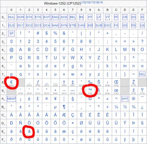 CBA杯战报：诺威尔39分，山西80-73击败广州