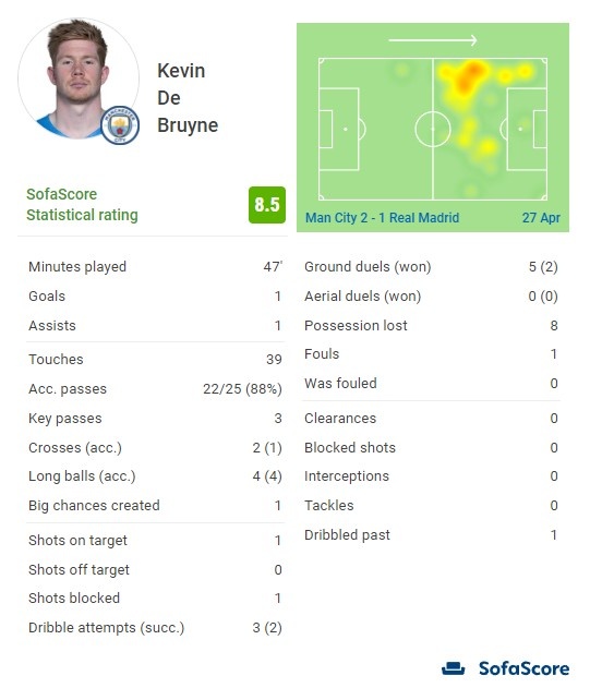 德媒：法兰克福为巴霍亚标价至少8000万欧，阿森纳正在关注他